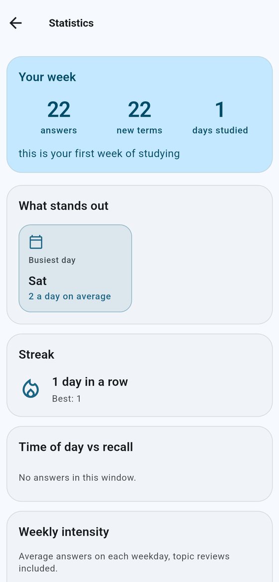 Statistics: your week, what stands out, study streak and weekly intensity
